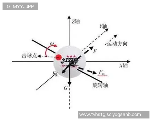 北京乒乓球队防守战术解析与实战应用探讨