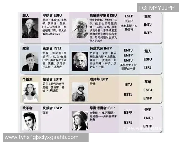 揭秘足球明星的MBTI性格类型与皇马的成功之道