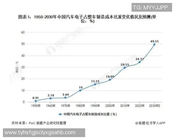 辽宁191厘米足球明星的崛起与未来发展潜力分析